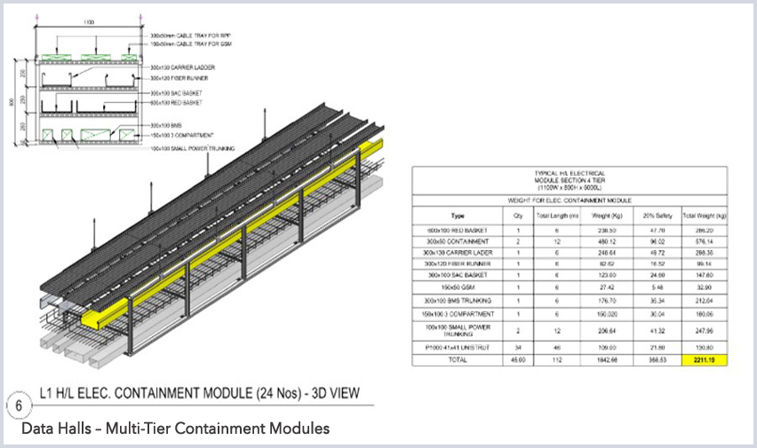data center2